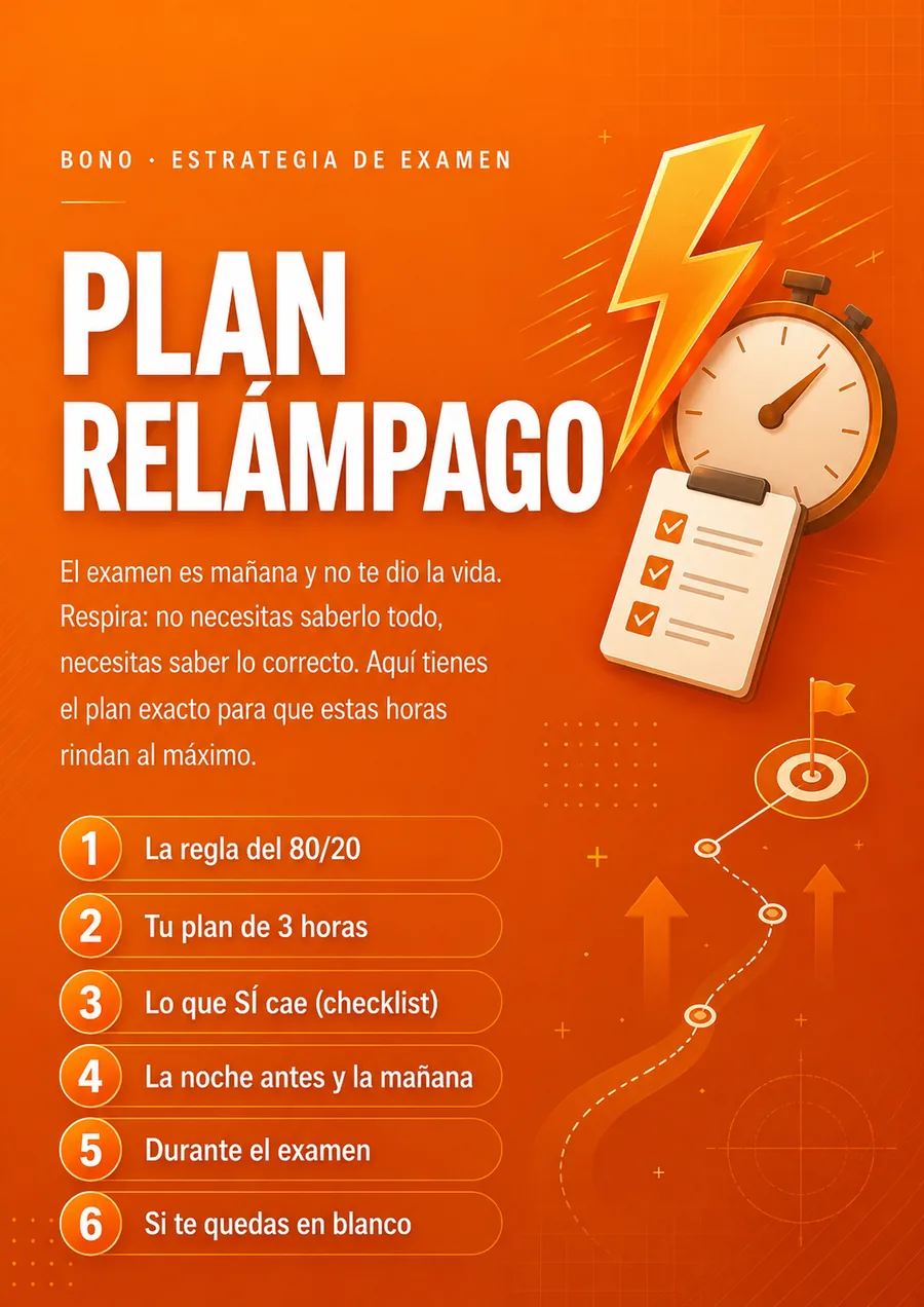 Portada de Plan Relámpago